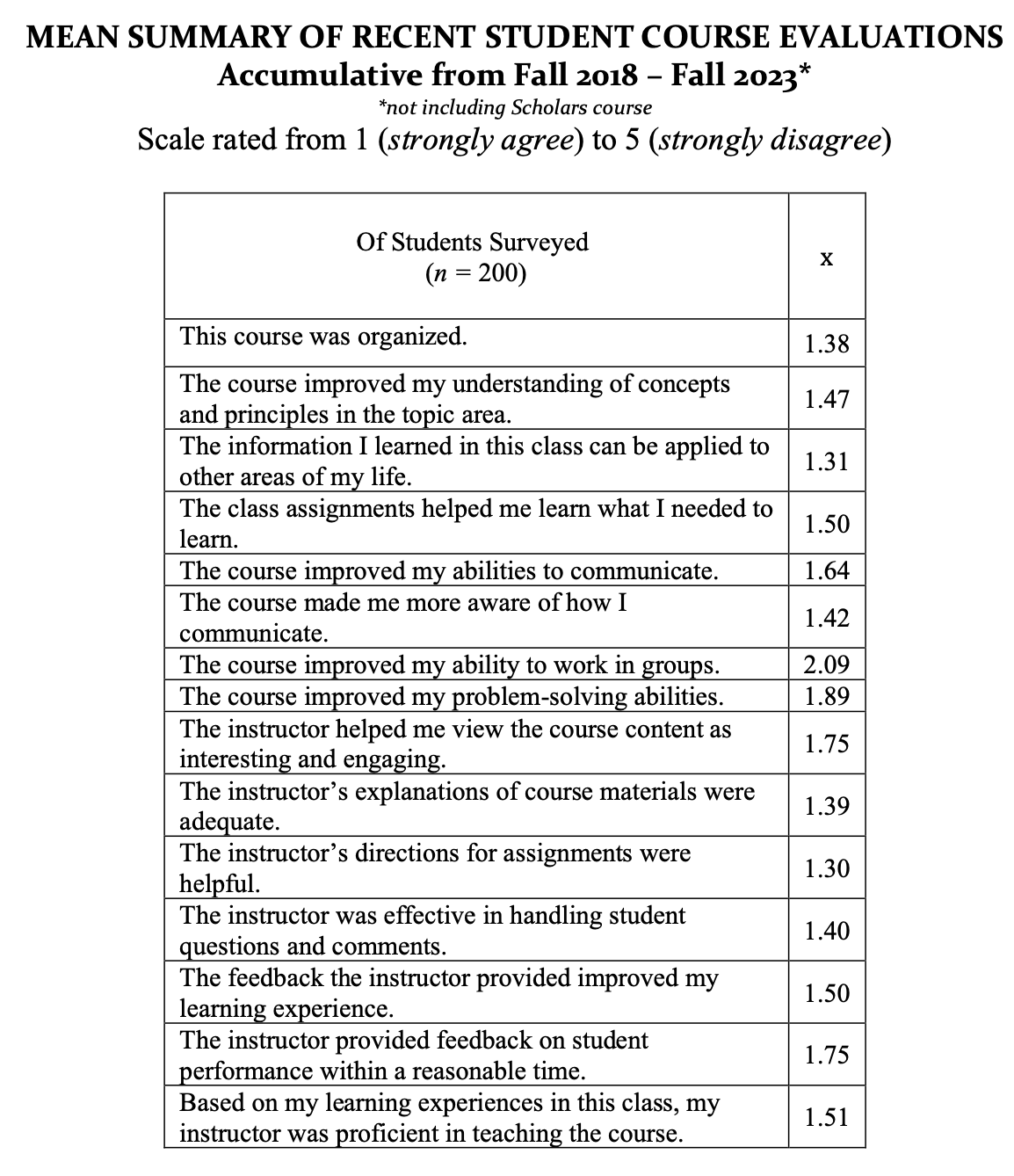 Screenshot 2024-07-17 at 9.39.10 AM